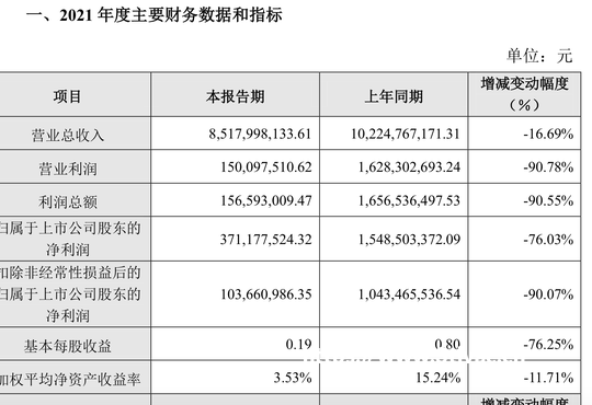 有没有内存不大好玩的黄油小游戏 又好玩又内存小的黄油游戏合集